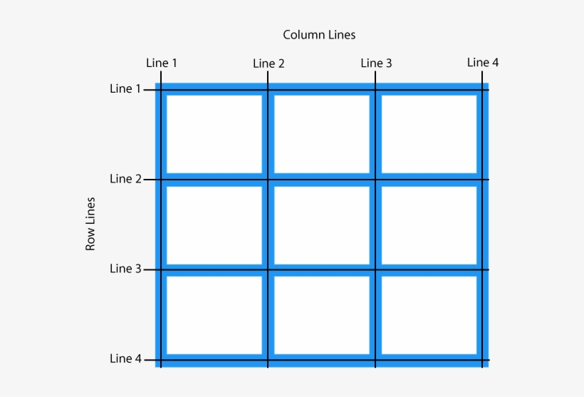 css grid line