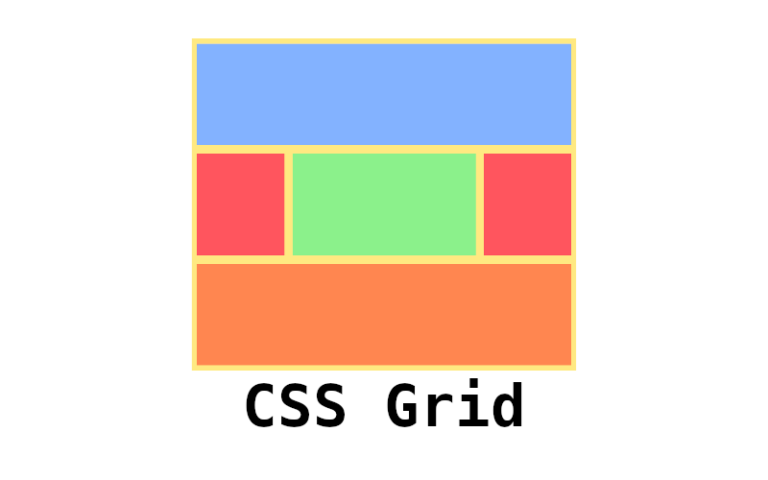 CSS Grid คือ อะไร ? คู่ปรับตลอดกาลกับ Flexbox !