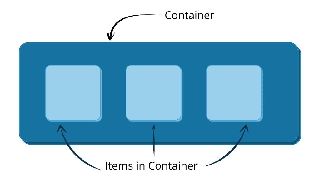 Flexbox ใช้งานยังไง