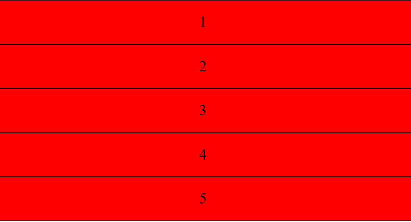 before use css grid grid-templae-columns