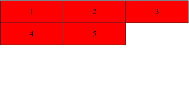 after use css grid grid-template-columns