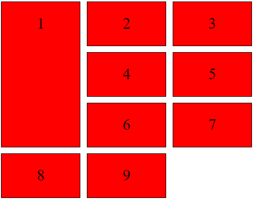 grid-row