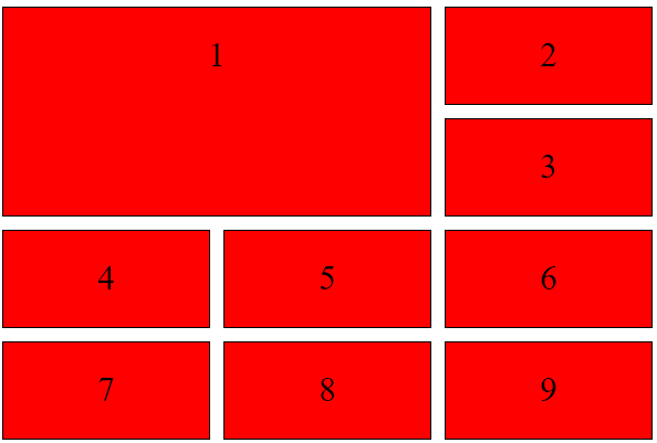 grid-area